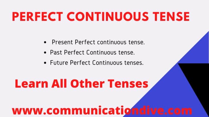 Present Perfect Continuous Tense